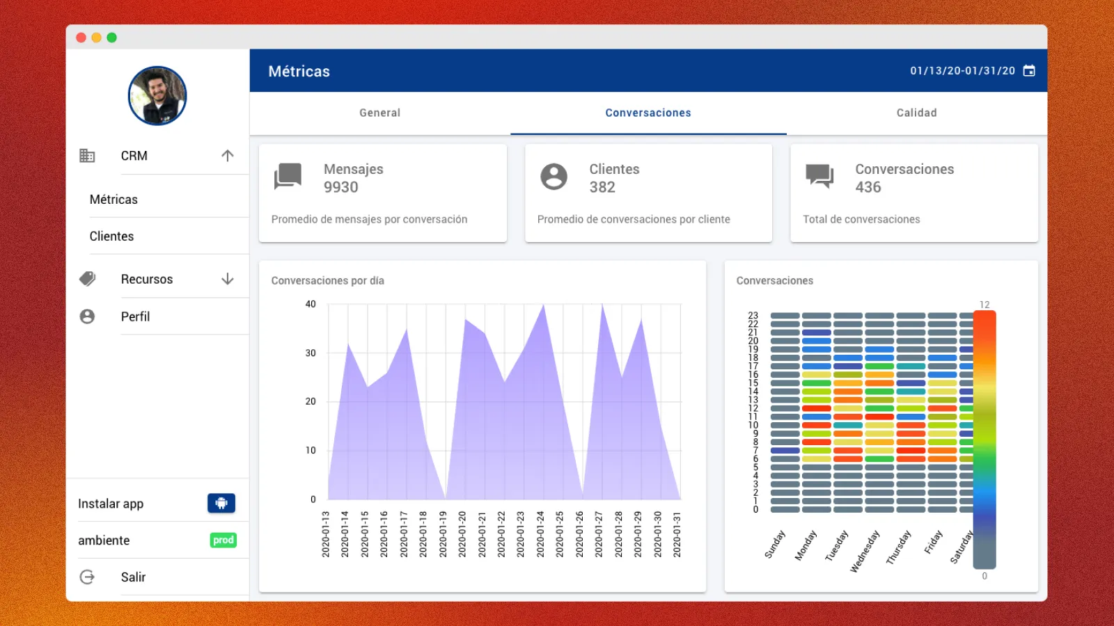 Chatbot conversations dashboard