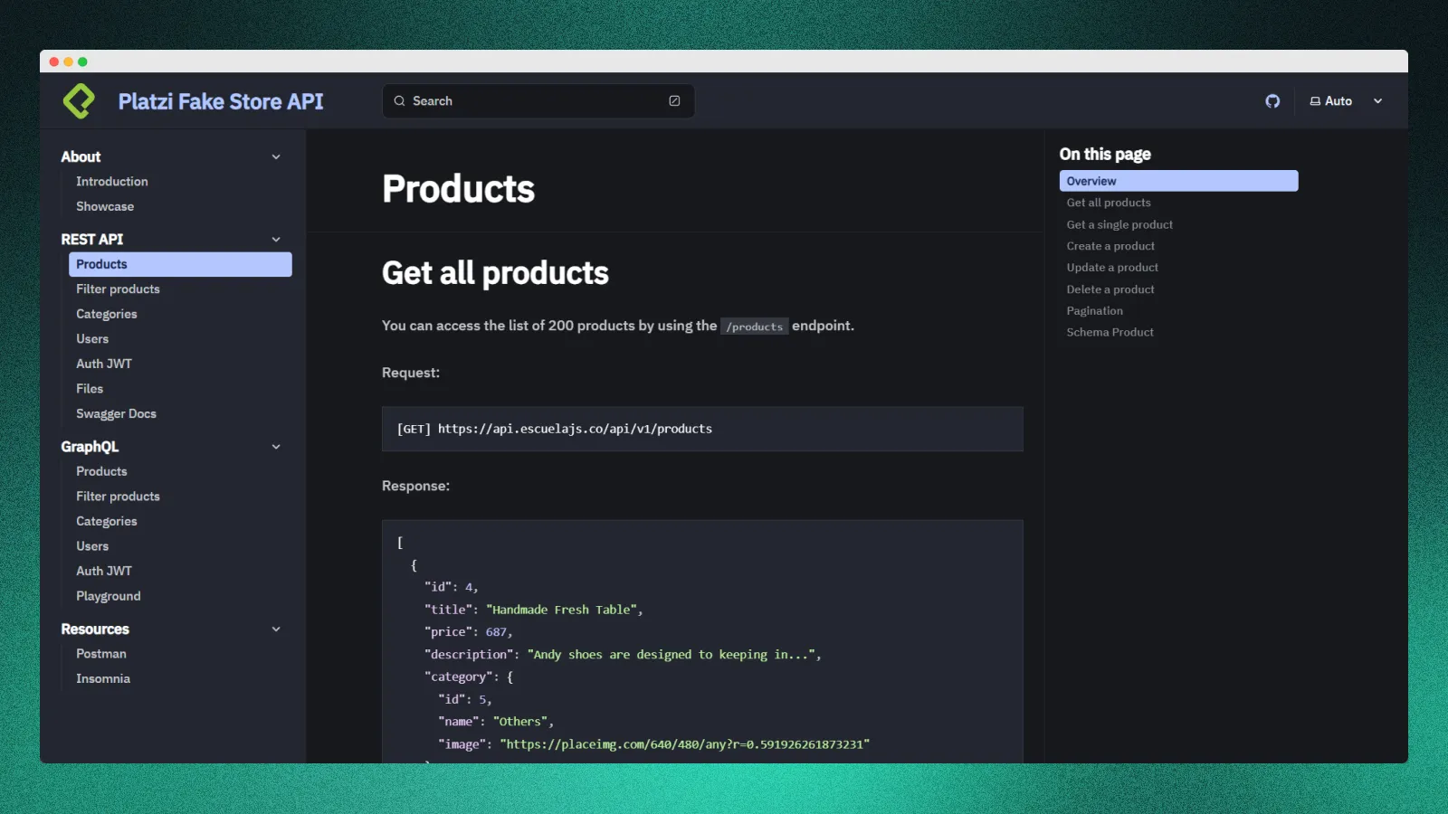 Fake API documentation