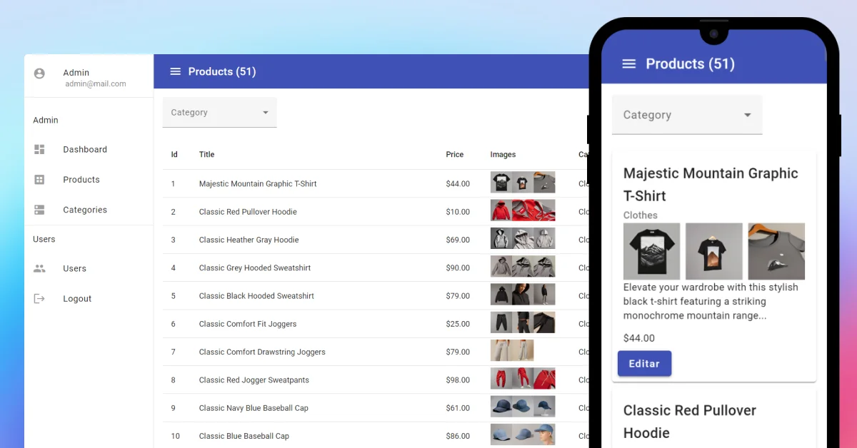 Responsive Angular Views using defer block