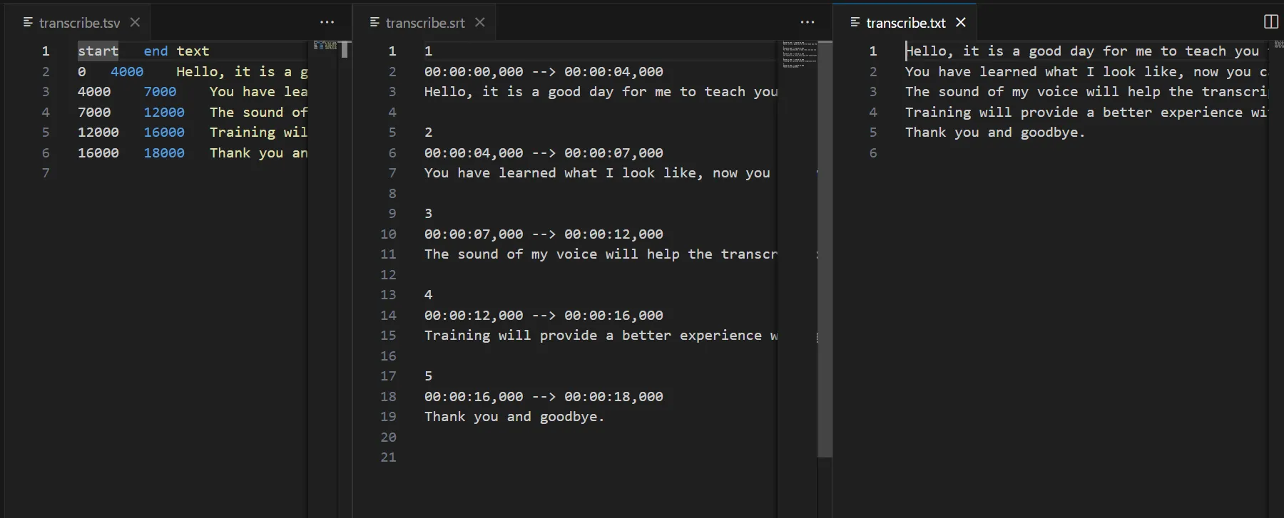 output files